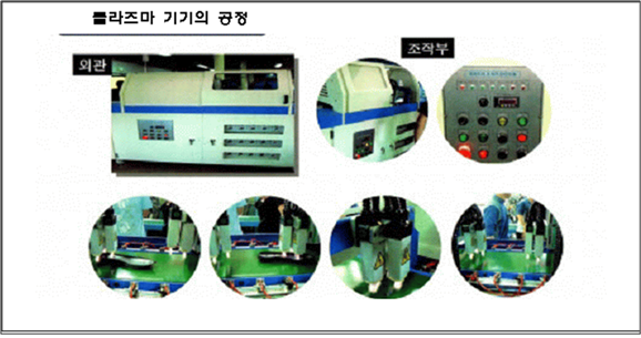 프라즈마 UV 기계