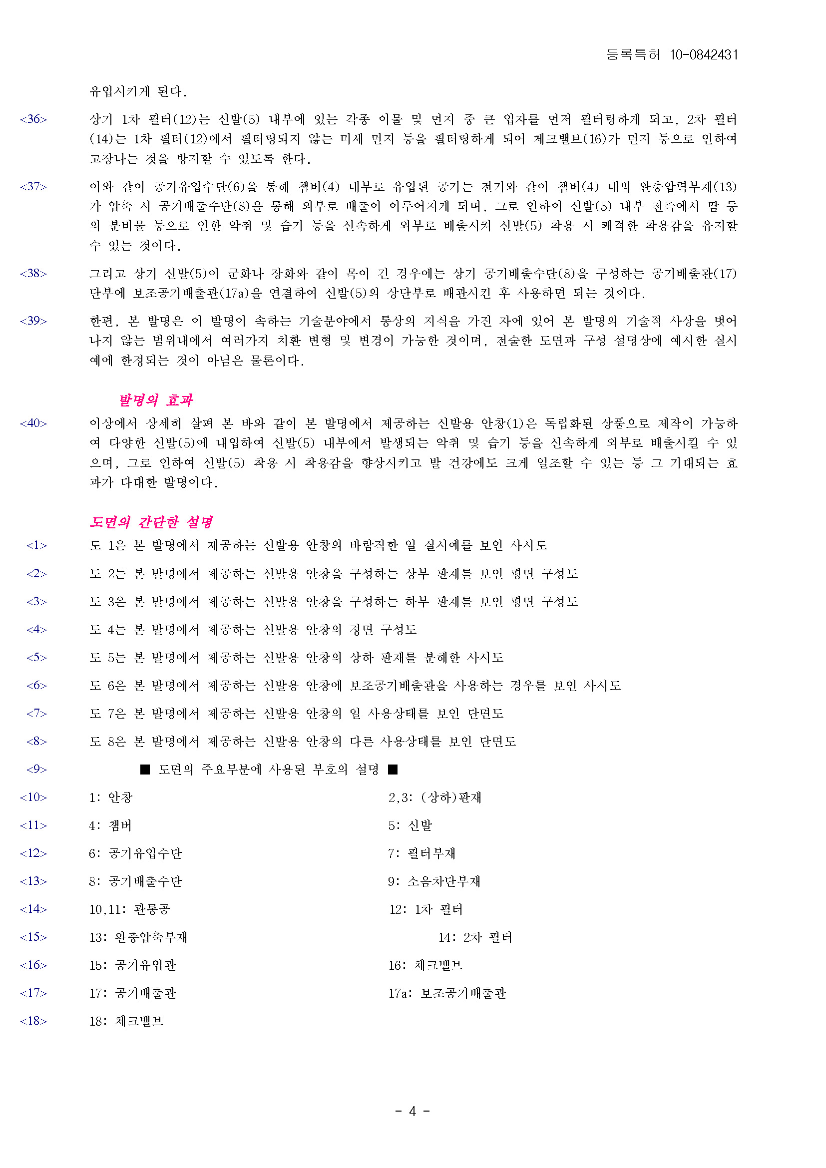 신발용 안창(A insole for shoes)